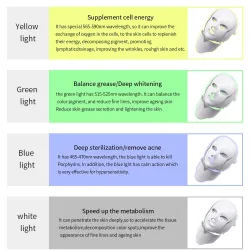 7 colors LED electric face and neck mask - acne treatment - light therapySkin