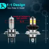 H6 - BA20D - Hi-lo beam - LED motorcycle headlight bulbLights