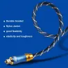Toslink - OD6.0 - SPDIF - digital optical fiber audio cable - braided - 1m - 1.5m - 2m - 3m - 5m - 8m - 10m - 15mCables