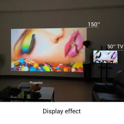 Mini projector - portable video beamer - 1280x720Projectors