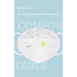 KN95 - antibacterial face / mouth protective masks - 4-layer - air valve - reusable - 10 - 20 - 50 - 100 piecesMouth masks