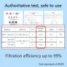 Disposable - civil masks - anti-virus - kn95 - 5 layer masksMouth masks