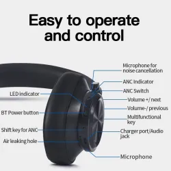 Bluedio T7 - ANC - Bluetooth 5.0 - wireless headset - HiFiEar- & Headphones