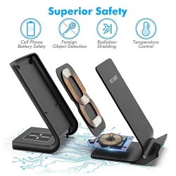 15W - 2 in 1 - Qi Wireless Charger - Samsung S10 - S20Chargers