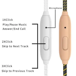 3.5mm - sport earphones - wired - super bass - headset with microphoneEar- & Headphones
