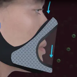 Transparent face / mouth cover - protective mask with openable mouth visorMouth masks