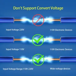 Universal travel adapter - EU plugPlugs