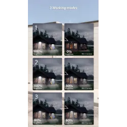 LED solar light - outdoor - motion sensor - wall - waterproof - 34 LEDSSolar lighting