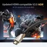Audio cable splitter - HDMI 2.0 - 4K/60HzSplitters