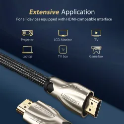 Audio cable splitter - HDMI 2.0 - 4K/60HzSplitters