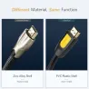 Audio cable splitter - HDMI 2.0 - 4K/60HzSplitters