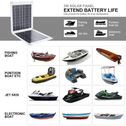 Portable solar panel - battery charger - 0.8W / 1W / 1.2W / 2W / 5WSolar panels