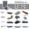 Portable solar panel - battery charger - 0.8W / 1W / 1.2W / 2W / 5WSolar panels