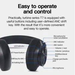 Bluedio 7th - wireless headphones - Bluetooth - noise cancelling - with microphone / voice controlEar- & Headphones