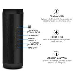 Wireless Bluetooth speaker - mini column box - TF card - waterproof - with torchBluetooth speakers