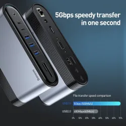 Baseus - USB-C 3.0 / HUB type-C to HDMI - RJ45 VGA SD / TF - power adapter - 17 in 1 docking station for Macbook ProStands