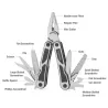 Camping multi tool - pliers / knife / cutter / sawKnives & Multitools