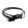 HDMI to mini - micro HDMI cable set 1.5mCables