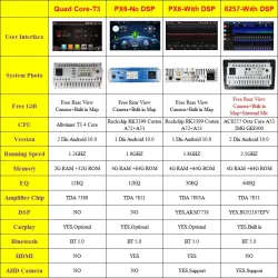 Car radio - Mirror Link - 1 / 2 Din - DSP - Android 10 - DVD - GPS - WiFi - Bluetooth - HDMI - OBD DAB SWCRadio