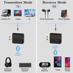 KN330 - USB - Bluetooth - transmitter - audio receiver - 3.5 mm AUX jack - 3 in 1 adapterCables