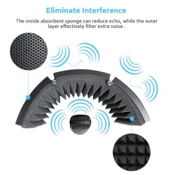 Professional studio soundproofing panel - soundproof shield - microphone acoustic isolator - foldable - alloyMicrophones
