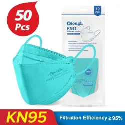 Face / mouth protective masks - antibacterial - reusable - FPP2 - KN95Mouth masks