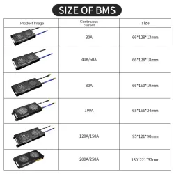 BMS Lifepo4 4S smart battery - with balancer - Bluetooth / Android / IOS - 12V - 72V - 30A - 200ABattery