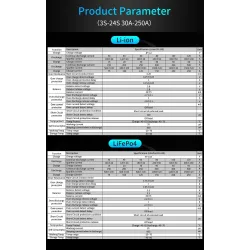BMS Lifepo4 4S smart battery - with balancer - Bluetooth / Android / IOS - 12V - 72V - 30A - 200ABattery