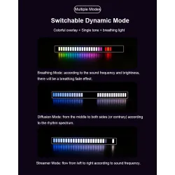 RGB colorful tube - LED strip - USB - Bluetooth - voice / music rhythm lampLED strips