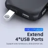 HDMI KVM switch - with extender - 4 USB 2.0 - 4K30Hz 1080P60HzHDMI switchers