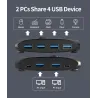 KVM switch - USB 2.0 / 3.0 - for Windows 10 / PC / keyboard / mouse / printer - sharing / pairingHDMI switchers