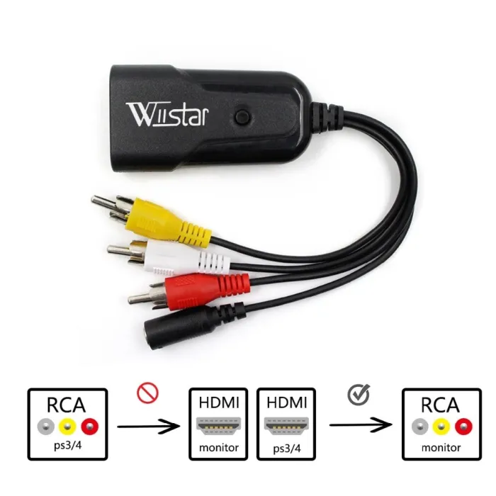 Mini HDMI to AV converter - adapter cable - for monitor L/R Video HDMI2AV HD - NTSC PALCables