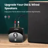UGREEN - Bluetooth 5.0 RCA receiver - aptX LL 3.5mm jack - Aux - wireless adapterSplitters