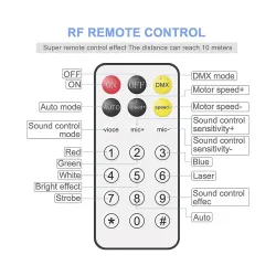 ALIEN - 4 in 1 - remote DMX laser projector - rotatable ball - UV stage lightingStage & events lighting