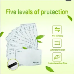 Face / mouth masks - reusable - anti bacterial - with PM 2.5 filter - 4 piecesMouth masks