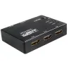 3 to 1 - HDMI Switcher with Remote - HDMI SplitterHDMI switchers