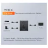Essager - HDMI splitter - switch - 4K 2.0 - adapter - converter - for PS4 HD TV BOXHDMI switchers