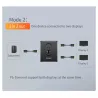 Essager - HDMI splitter - switch - 4K 2.0 - adapter - converter - for PS4 HD TV BOXHDMI switchers