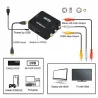 HDMI to AV video and audio converter - HDMI2AV - adapter - inverterVideo