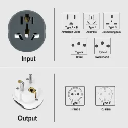 AU / US / UK / CN to EU - travel adapter - converter - 250V - 16APlugs