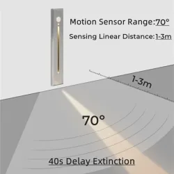 Recessed LED wall lamp - with motion sensor - indoor IP20 - 3WWall lights