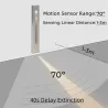 Recessed LED wall lamp - with motion sensor - indoor IP20 - 3WWall lights