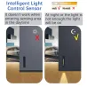 Recessed LED wall lamp - with motion sensor - outdoor IP65 - 3WWall lights