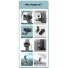 360 degree rotary backpack clip - for GoPro HeroMounts