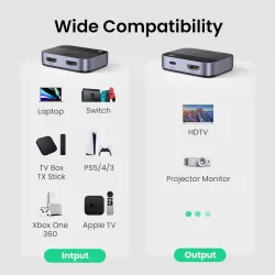 UGREEN - HDMI 2.1 splitter switch - 2 in 1 switcher - 4K - 8KHDMI switchers