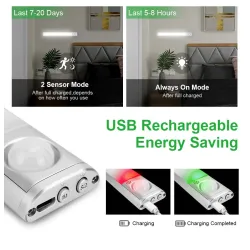 LED closet light - with motion sensor - USB smart lamp - wireless night light - magnetic stripeLED strips
