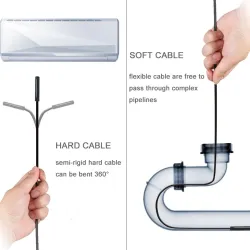 Mini endoscope camera - WiFi - LED - micro USB - IOS Android - IP68 waterproofCamera