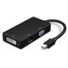 Mini Displayport to HDMI - adapter - 3 in 1 Thunderbolt - converterHDMI switchers