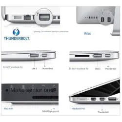 Mini Displayport to HDMI - adapter - 3 in 1 Thunderbolt - converterHDMI switchers