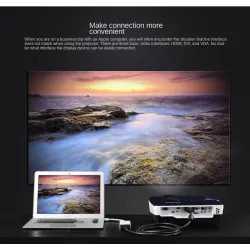 Mini Displayport to HDMI - adapter - 3 in 1 Thunderbolt - converterHDMI switchers